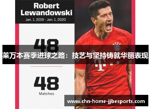 莱万本赛季进球之路：技艺与坚持铸就华丽表现