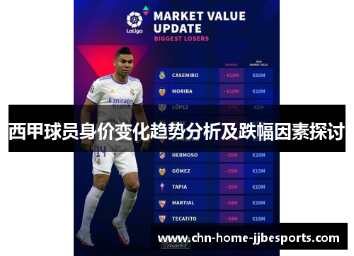 西甲球员身价变化趋势分析及跌幅因素探讨 西甲球员身价变化趋势分析及跌幅因素探讨