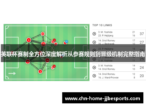 英联杯赛制全方位深度解析从参赛规则到晋级机制完整指南