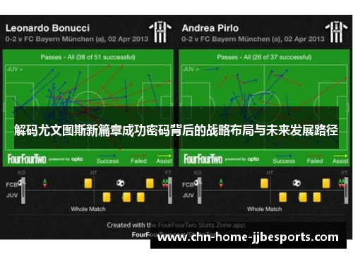 解码尤文图斯新篇章成功密码背后的战略布局与未来发展路径