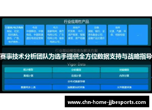 赛事技术分析团队为选手提供全方位数据支持与战略指导 赛事技术分析团队为选手提供全方位数据支持与战略指导