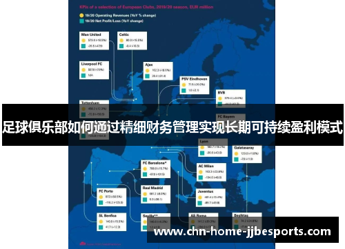 足球俱乐部如何通过精细财务管理实现长期可持续盈利模式