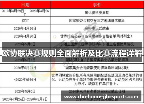 欧协联决赛规则全面解析及比赛流程详解