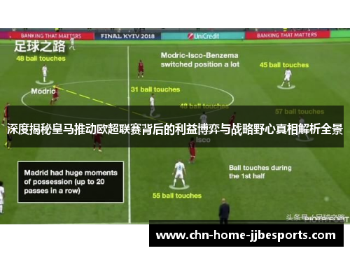 深度揭秘皇马推动欧超联赛背后的利益博弈与战略野心真相解析全景