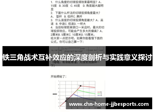 铁三角战术互补效应的深度剖析与实践意义探讨