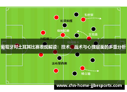 葡萄牙对土耳其比赛表现解读：技术、战术与心理层面的多重分析