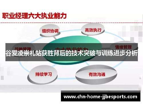 谷爱凌崇礼站获胜背后的技术突破与训练进步分析
