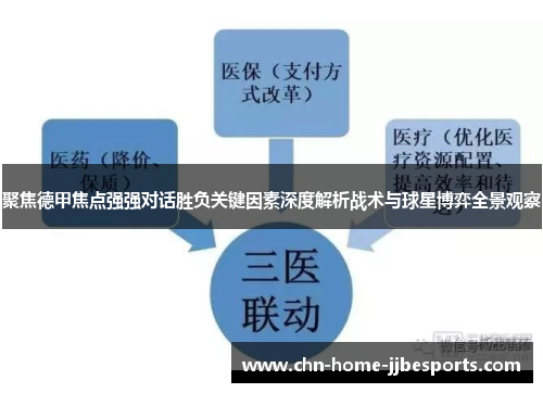 聚焦德甲焦点强强对话胜负关键因素深度解析战术与球星博弈全景观察 聚焦德甲焦点强强对话胜负关键因素深度解析战术与球星博弈全景观察