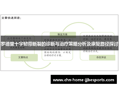 罗德里十字韧带断裂的诊断与治疗策略分析及康复路径探讨