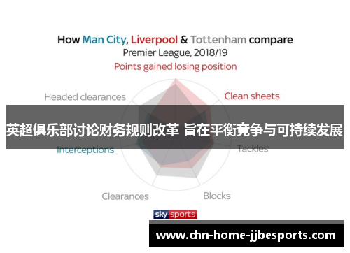 英超俱乐部讨论财务规则改革 旨在平衡竞争与可持续发展