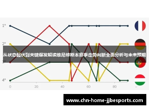 从状态起伏到关键爆发解读维尼修斯本赛季走势判断全面分析与未来预期