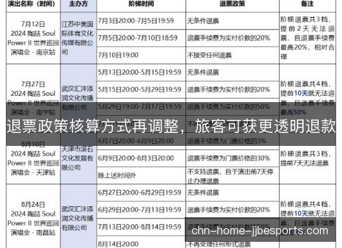 退票政策核算方式再调整，旅客可获更透明退款